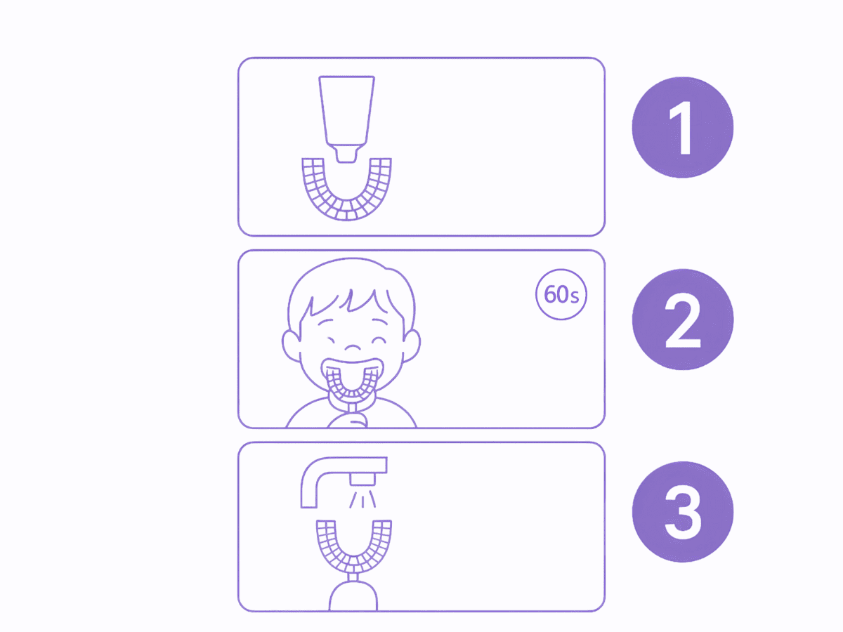 מברשת השיניים החכמה ™SmileFun – הילדים פשוט מבקשים לצחצח! - SmileFun